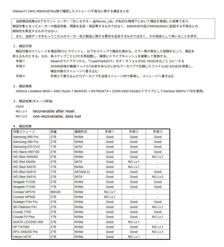 Device-uri posibil afectate